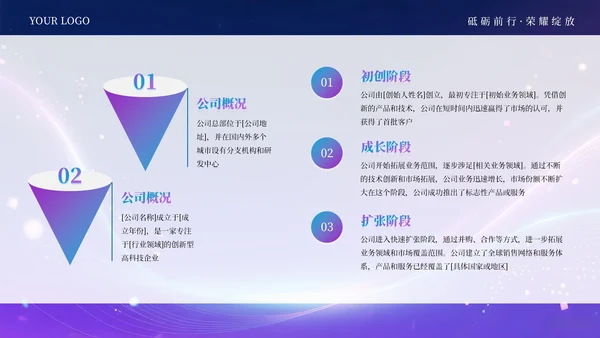 蓝紫色科技创意商业计划书通用PPT模板