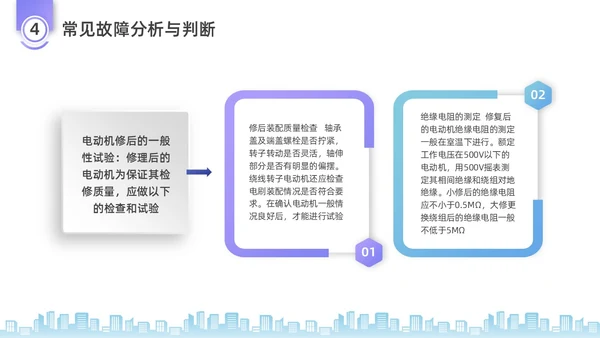 彩色水彩微粒体电工培训企业培训PPT课件