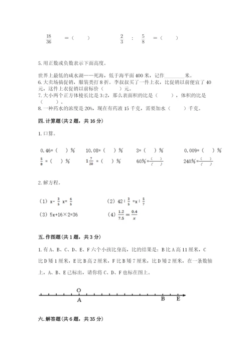冀教版小升初数学模拟试卷附完整答案（名师系列）.docx