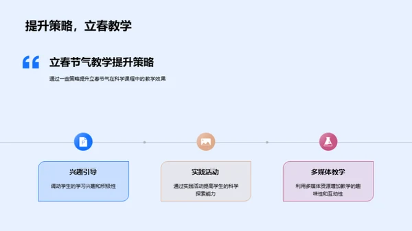 立春节气的科学探索