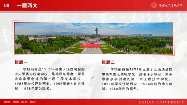 西安电子科技大学毕业论文答辩通用PPT模板