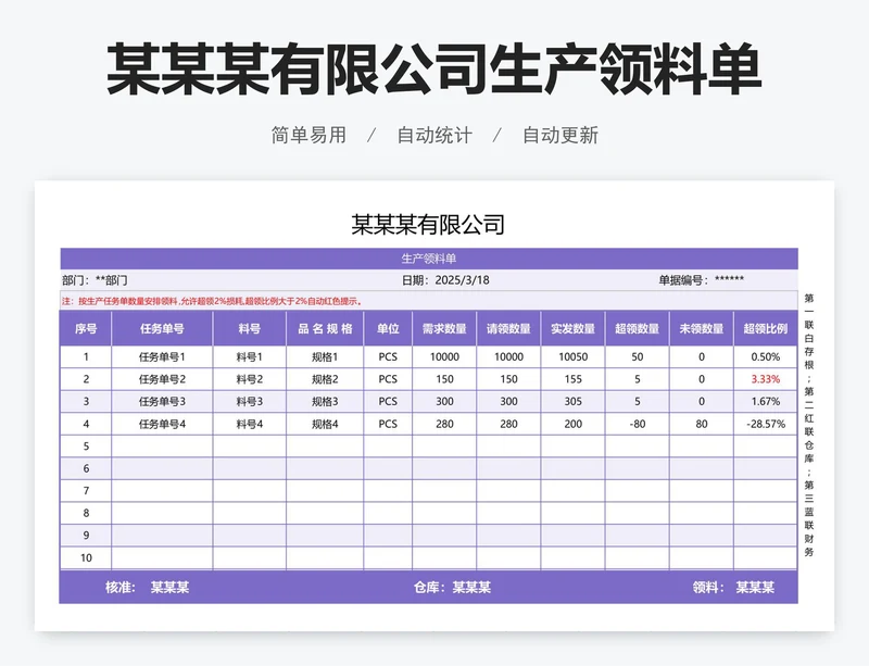 某某某有限公司生产领料单
