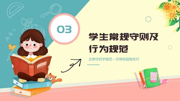 践行行为规范争做文明学生行为PPT模板