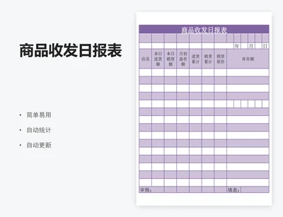 商品收发日报表