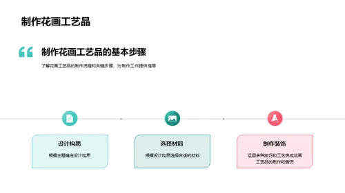 花画匠心之旅