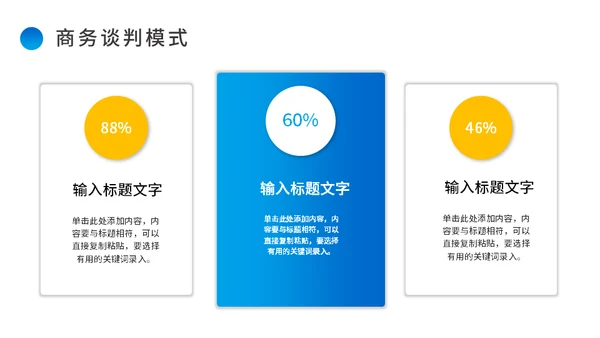 商务谈判案例分析公司运营企业运营通用PPT模板