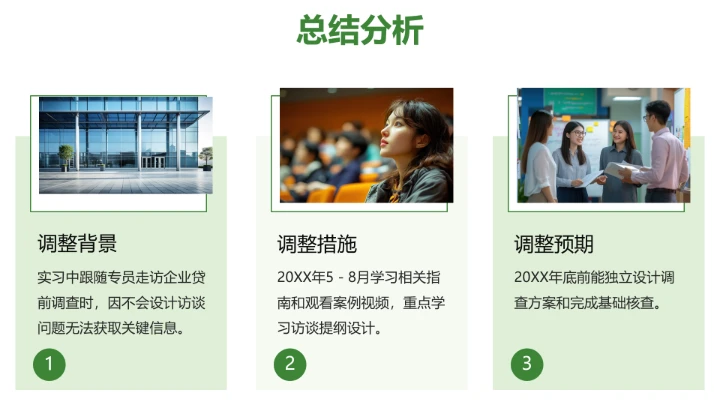 绿色商务风会计学专业大学生职业生涯规划发展展示PPT模版