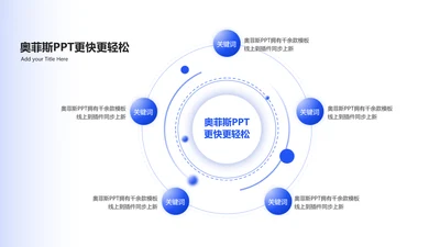 蓝色创意总分关系5项PPT单页