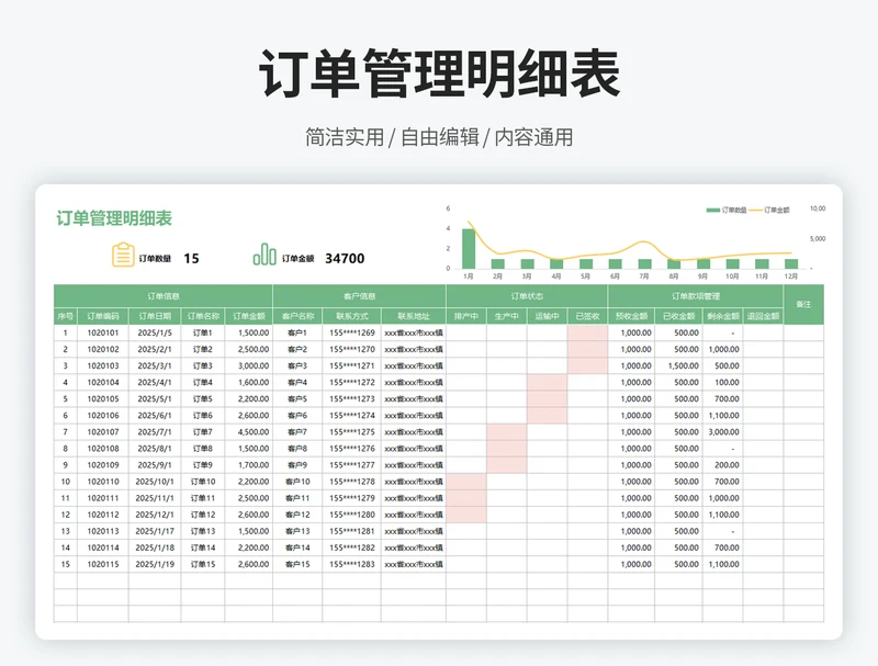 订单管理明细表-应收账款管理