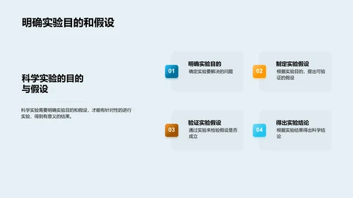 科学实验教学PPT模板