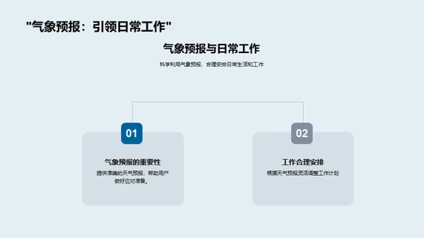 掌握春分气象知识