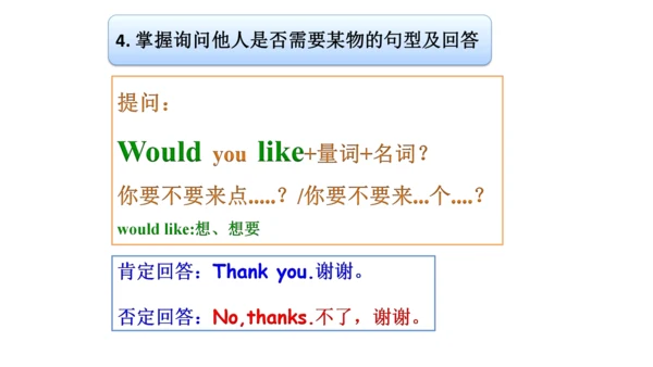 人教精通版（三年级起点）四年级下册Unit5单元知识梳理（单词+句型+语法）课件