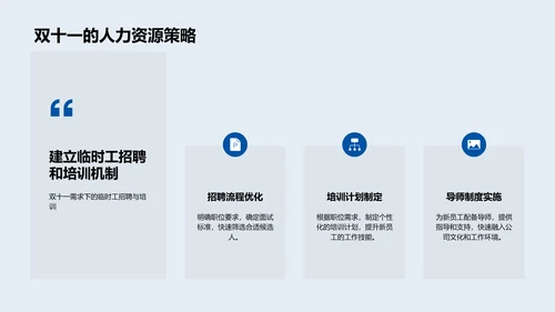 双十一人力挑战应对PPT模板