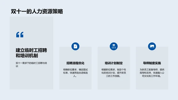 双十一人力挑战应对PPT模板