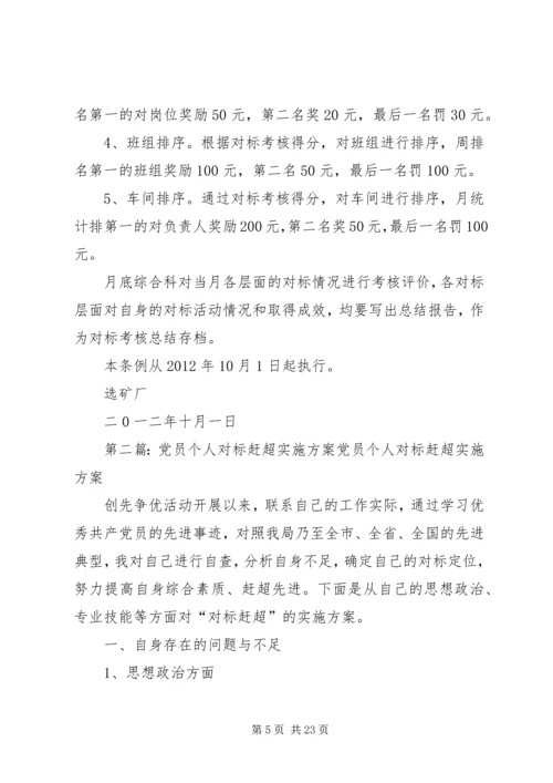 选厂内部对标赶超实施方案终版.docx