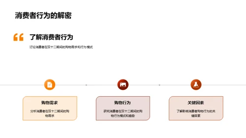 赢在双十二爆款之道