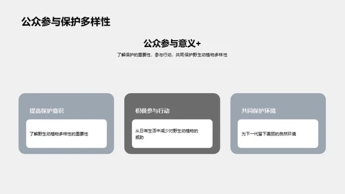 3D风其他行业教育活动PPT模板