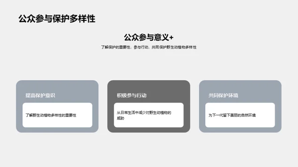 3D风其他行业教育活动PPT模板