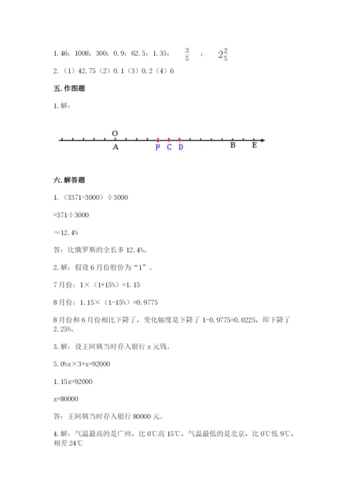 北师大版小学数学六年级下册期末检测试题【培优b卷】.docx