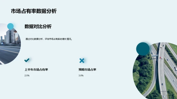 汽车销售提升策略