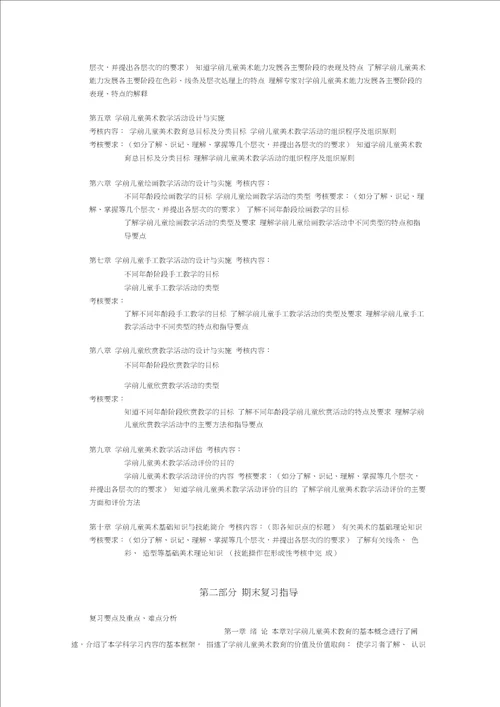 学前儿童艺术教育美术期末复习指导手册