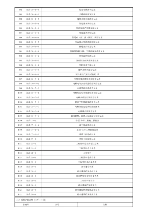 建筑安装工程资料管理规程表格.docx