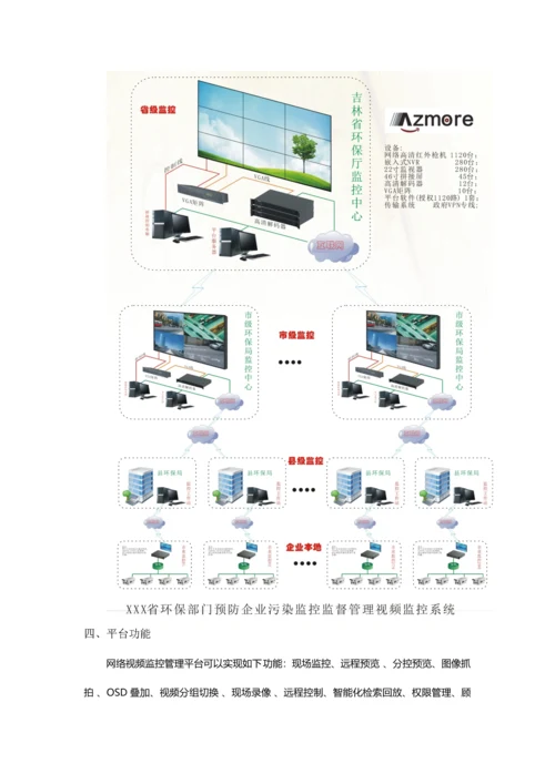 环保局预防企业污染监控视频监控系统方案.docx