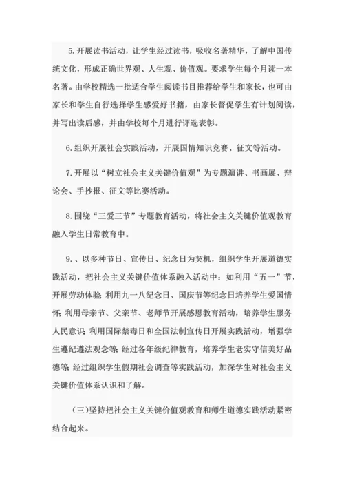 培育和践行社会主义核心价值观行动实施专业方案.docx