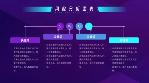蓝色紫色科技SWOT风险分析图表PPT模板