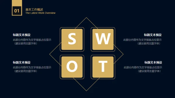 科技大数据互联网工作总结通用PPT模板