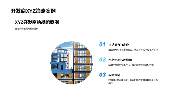 政策驱动下的房产新机遇