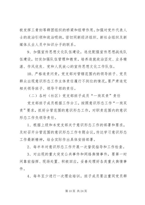 意识形态工作责任制的检查考核制度范本六篇.docx