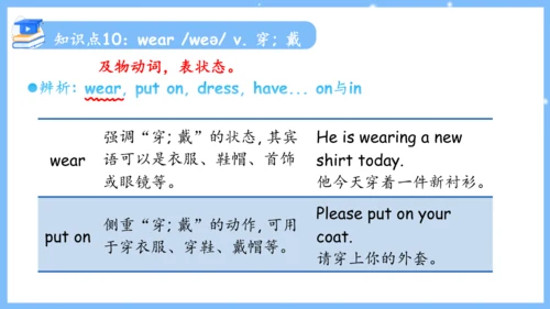 Unit 4 Don't eat in class单元复习课件（词组+句型+知识点+语法+写作指导+