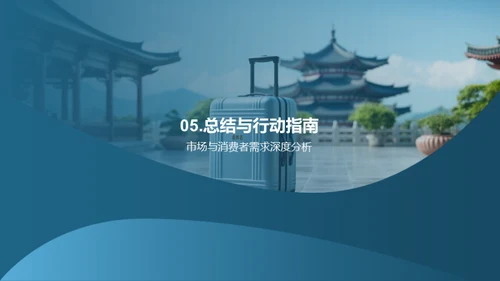 旅游产品创新策略