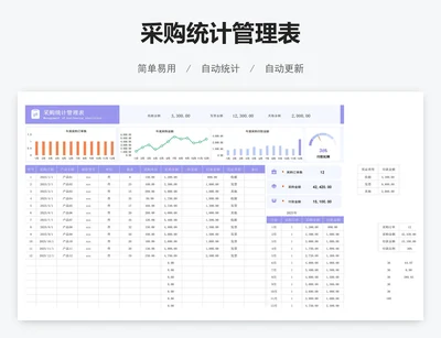 采购统计管理表