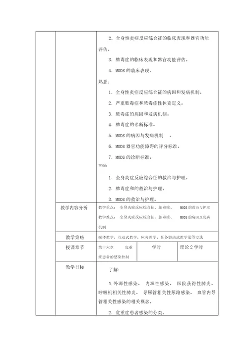 急危重症护理学教学设计