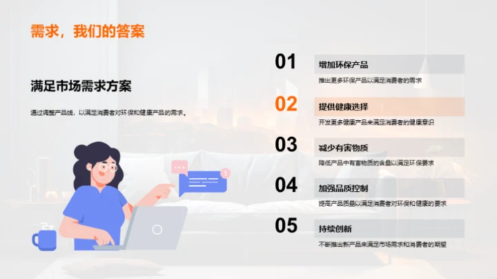 家居市场洞察分析