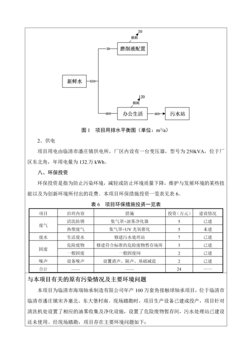 潘庄镇海瑞年产100万套角接触球轴承项目环评报告.docx