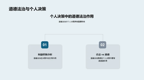 道德法治探索之旅