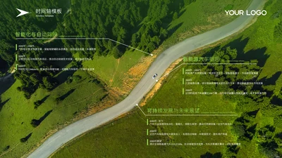 绿色商务风汇报流程时间轴关系页