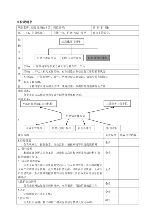 信息化部门职责和岗位新版说明书.docx