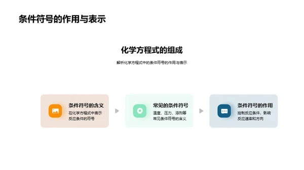 解读化学方程式
