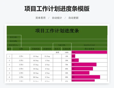 项目工作计划进度条模版