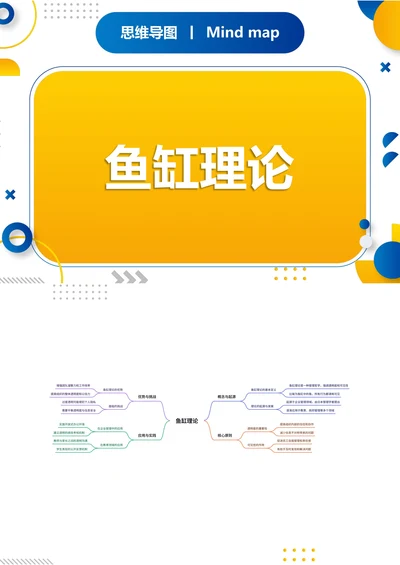 鱼缸理论知识分享思维导图
