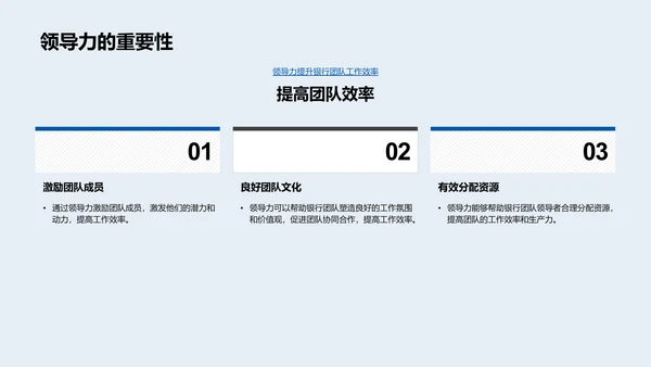 银行领导力强化讲座PPT模板