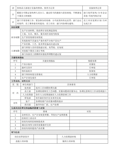 岗位说明书生产经理