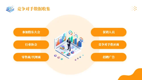 金融行业销售数据分析理财金融通用PPT模板