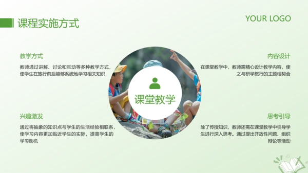 绿色简约风研学旅行活动PPT