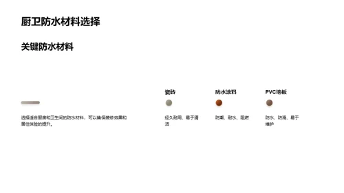 家装材料全攻略