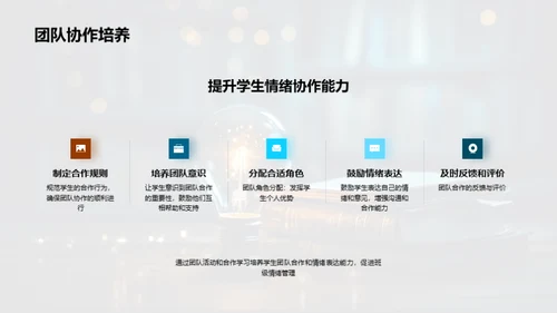 青少年情绪引导策略